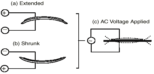 Augmenter la sortie d'un buzzer à transducteur piézo